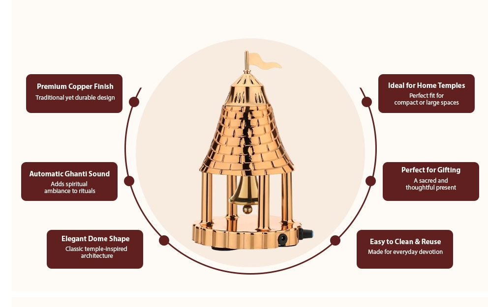 Brass Automatic Electric Pooja Bell, Rose Gold Temple Design with Flag, 6 x 9 Inch, Adjustable Speed Control, Traditional Ghanta for Temple, Home Worship
